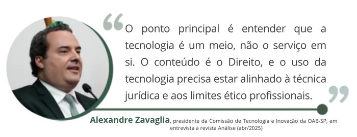 Citação de Alexandre Zavaglia, presidente da Comissão de Tecnologia e Inovação da OAB-SP, em entrevista à revista Análise (abr/2025): O ponto principal é entender que a tecnologia é um meio, não o serviço em si. O conteúdo é o Direito, e o uso da tecnologia precisa estar alinhado à técnica jurídica e aos limites ético profissionais.